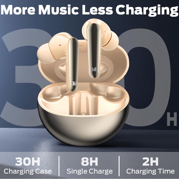 Brand New Monster N-Lite 203 AirLinks Wireless Earbuds, Bluetooth 5.3 - Picture 6 of 10